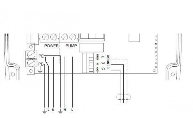 blok upravleniya grundfos cu 301 2 blok upravleniya grundfos cu 301 2