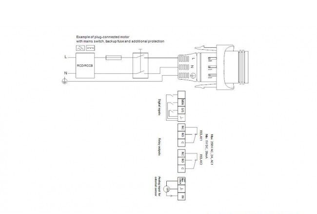 magna3 25 40 2 magna3 25 40 2