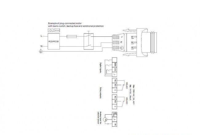 magna3 32 120 n 2 magna3 32 120 n 2