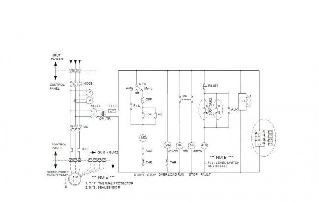 nasos drenajnyy grundfos dwk o 13 100 110 5 0d 2 nasos drenajnyy grundfos dwk o 13 100 110 5 0d 2