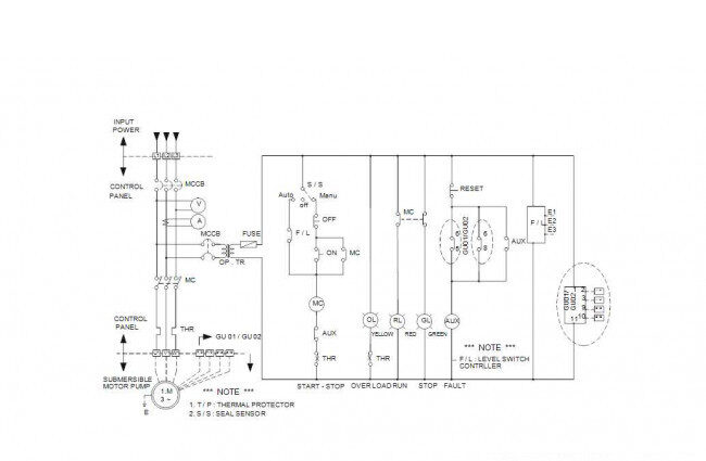 nasos drenajnyy grundfos dwk o 6 80 15 5 0d 2 nasos drenajnyy grundfos dwk o 6 80 15 5 0d 2