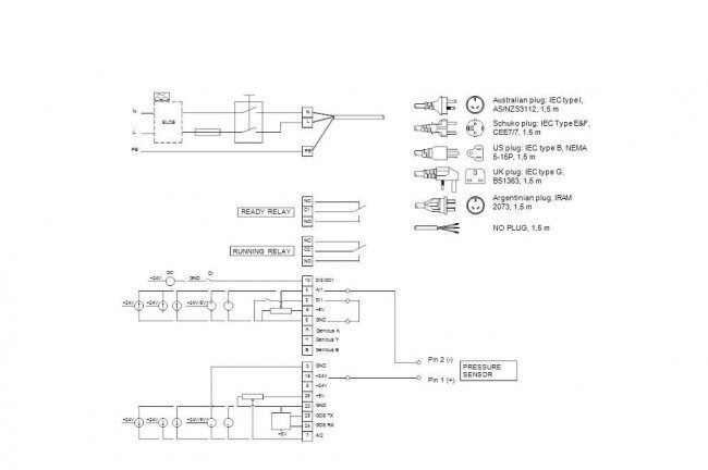 nasosnaya ustanovka grundfos cmbe twin 3 62 s klemmnoy kolodkoy 2 nasosnaya ustanovka grundfos cmbe twin 3 62 s klemmnoy kolodkoy 2