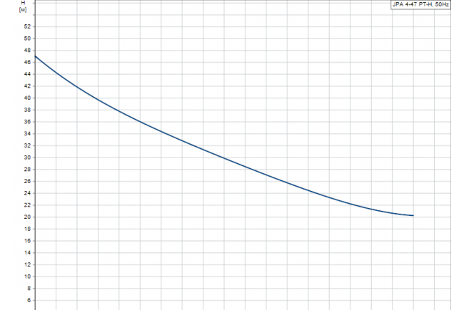 product detail pumpcurve 1538402880 product detail pumpcurve 1538402880