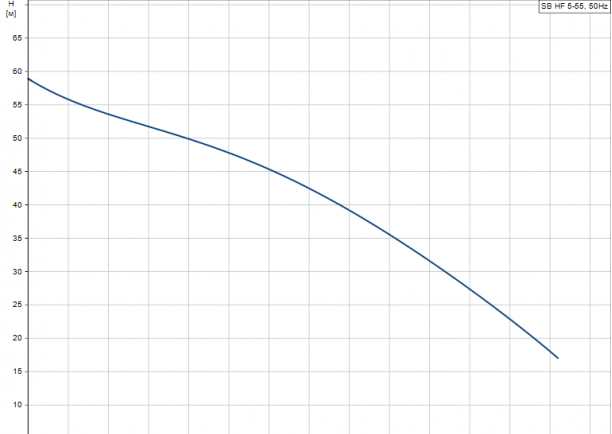 product detail pumpcurve 1551791971 product detail pumpcurve 1551791971