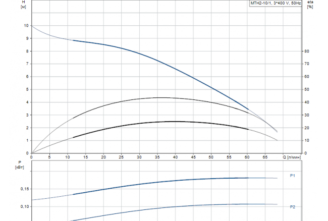 product detail pumpcurve 1551964556 product detail pumpcurve 1551964556